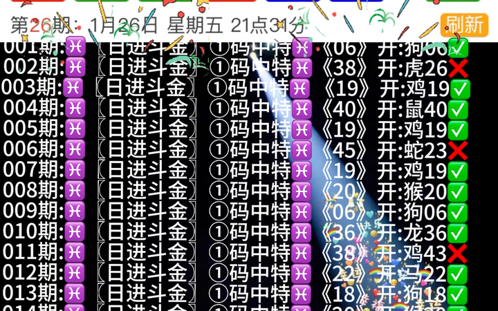 新澳門開獎(jiǎng)生肖走勢(shì)圖，探索與解析，澳門生肖開獎(jiǎng)走勢(shì)圖解析，探索未來(lái)開獎(jiǎng)趨勢(shì)