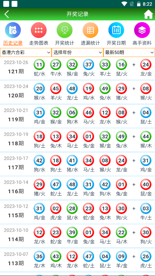 澳門精準(zhǔn)資料免費(fèi)大全，探索未來的寶藏（2025年最新更新），澳門精準(zhǔn)資料免費(fèi)大全，探索未來的寶藏（最新更新至2025年）