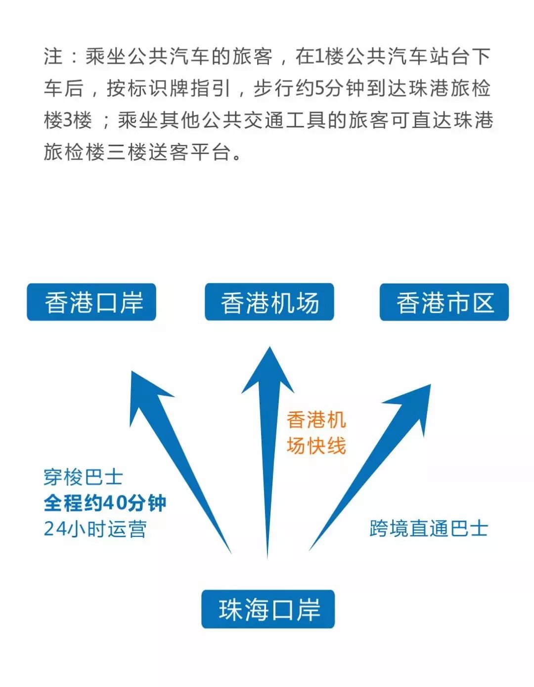 第354頁