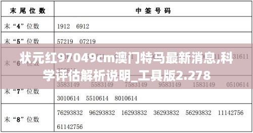 澳門狀元紅資料——探索未來的趨勢與機(jī)遇（2023-2025年），澳門狀元紅未來趨勢與機(jī)遇探索（2023-2025）