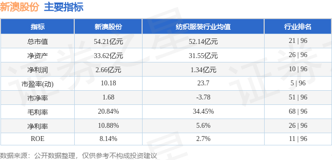 新澳今年晚上9:30開獎(jiǎng)結(jié)果揭曉，精彩瞬間不容錯(cuò)過！，新澳今晚9:30開獎(jiǎng)結(jié)果揭曉，精彩瞬間敬請(qǐng)期待！
