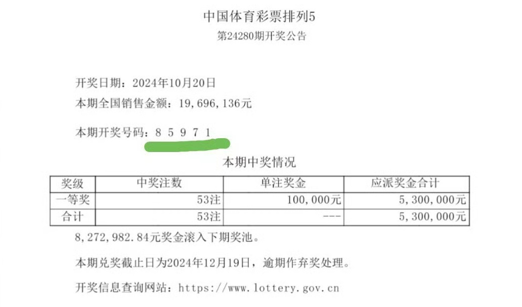 奧準(zhǔn)最準(zhǔn)一肖一碼一中特7955，揭秘生肖預(yù)測(cè)的神秘面紗，揭秘生肖預(yù)測(cè)神秘面紗，奧準(zhǔn)最準(zhǔn)一肖一碼一中特7955