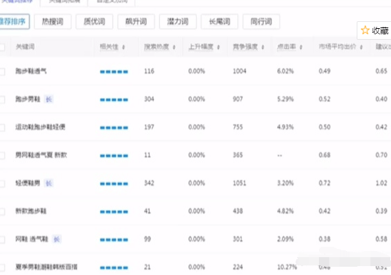 揭秘提升2024一碼一肖預(yù)測準確率，實現(xiàn)100%精準，揭秘提升預(yù)測準確率，實現(xiàn)2024一碼一肖精準預(yù)測之道