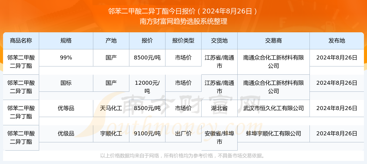 澳門彩票開(kāi)獎(jiǎng)結(jié)果查詢系統(tǒng)，2025年天天好彩盡在掌握，澳門彩票開(kāi)獎(jiǎng)結(jié)果實(shí)時(shí)查詢系統(tǒng)，掌握未來(lái)好彩，盡在每日掌握之中