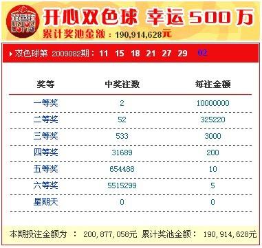 第291頁