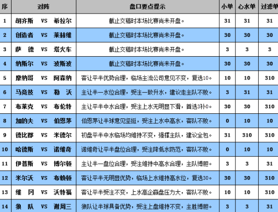 新澳門彩4949開獎記錄——探索彩票開獎的奧秘，澳門彩票開獎記錄揭秘，探索彩票奧秘的旅程