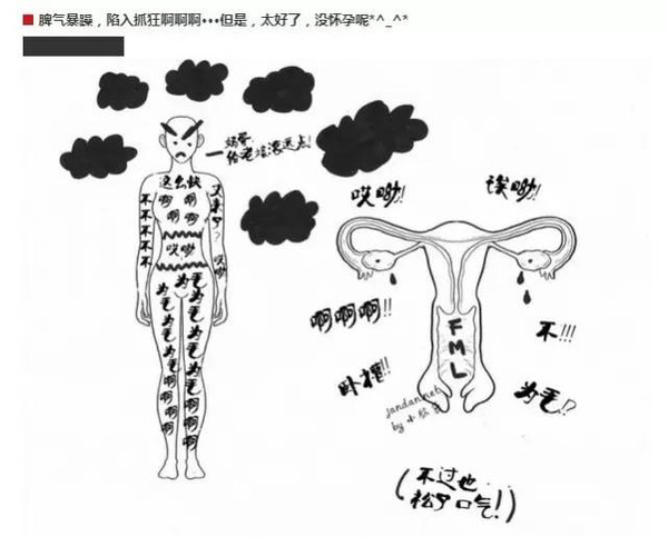 女生痛經(jīng)等級詳解，從輕微到重度，你需要知道的一切，女生痛經(jīng)等級詳解，從輕微不適到重度疼痛，全方位解析痛經(jīng)癥狀