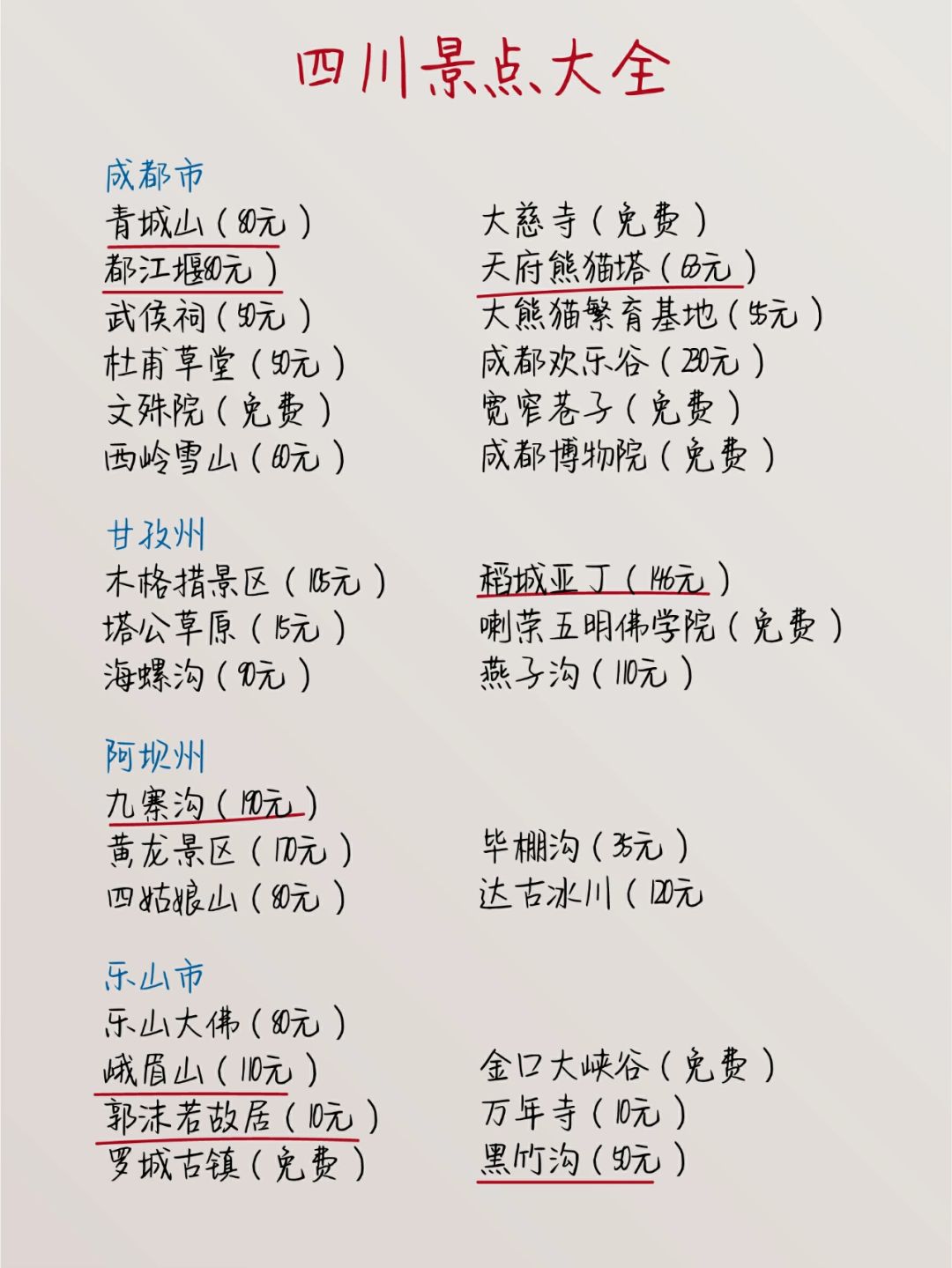 四川旅游景點(diǎn)排行榜前十名，探索天府之國(guó)的魅力所在，四川旅游景點(diǎn)排行榜TOP10，探索天府之國(guó)魅力之旅