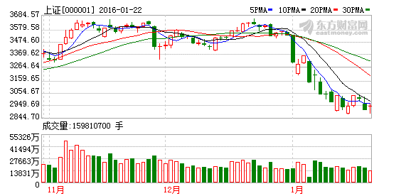 香港特彩波色走勢分析與預(yù)測，香港特彩波色走勢分析與預(yù)測，揭秘未來趨勢