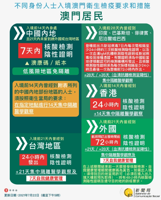 新澳門免費(fèi)精準(zhǔn)龍門客棧管家婆，探索與體驗(yàn)，新澳門龍門客棧管家婆，探索與體驗(yàn)之旅
