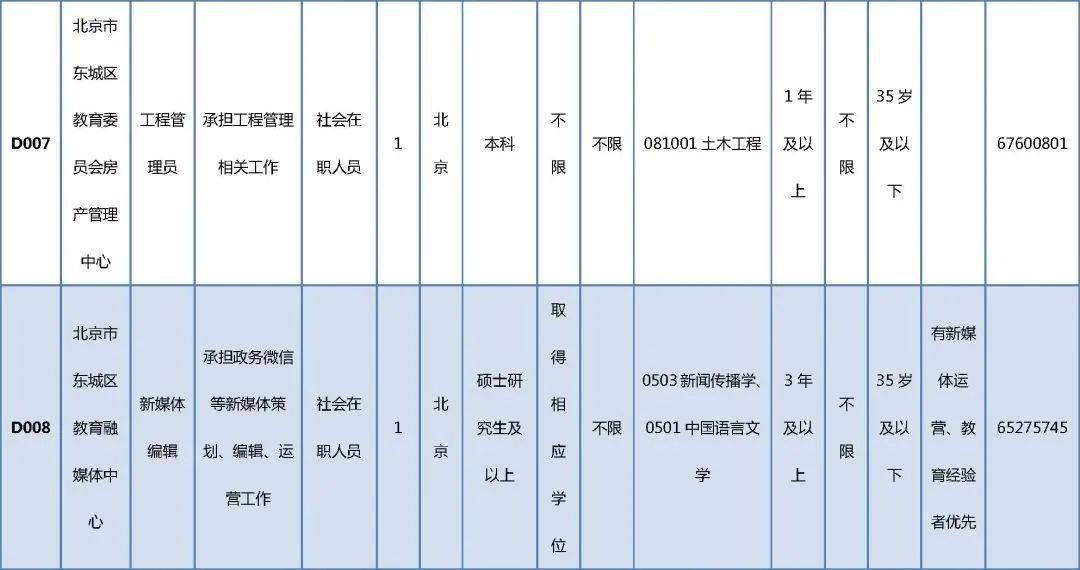 瑪納斯縣成人教育事業(yè)單位最新招聘信息全面解析，瑪納斯縣成人教育事業(yè)單位招聘解析及最新職位公告