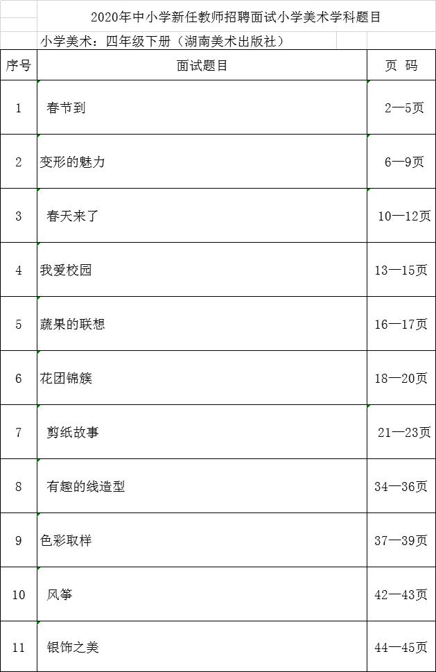 最新招聘信息解析（或詳解）
