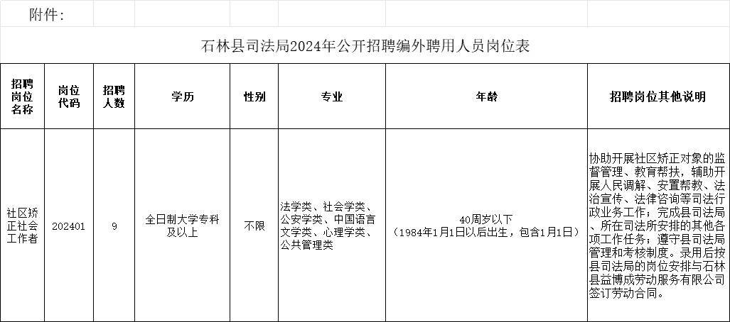 云南驛鎮(zhèn)最新招聘信息全面解析，云南驛鎮(zhèn)最新招聘信息全面解讀