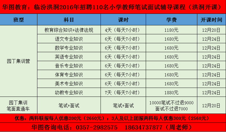 洪洞縣體育館最新招聘信息概覽，洪洞縣體育館最新招聘概覽