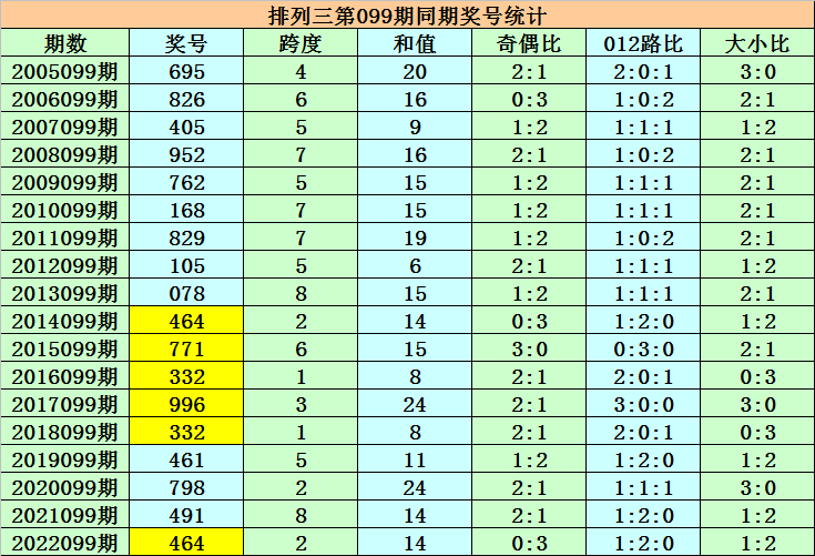 澳門一碼一碼精準預測，揭秘準確預測背后的秘密，澳門精準預測一碼之謎，揭秘背后的秘密
