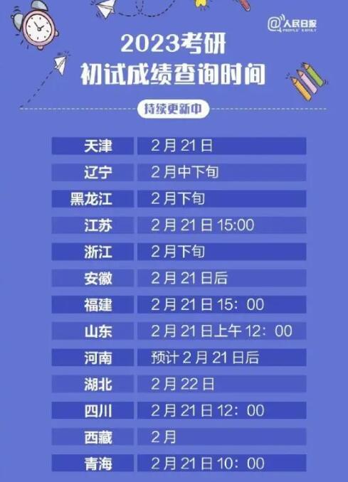 澳門彩票開獎(jiǎng)結(jié)果，探索未來的幸運(yùn)之門（2023年澳門今晚開獎(jiǎng)結(jié)果），澳門彩票開獎(jiǎng)結(jié)果，探索幸運(yùn)之門（最新2023年今晚開獎(jiǎng)信息）