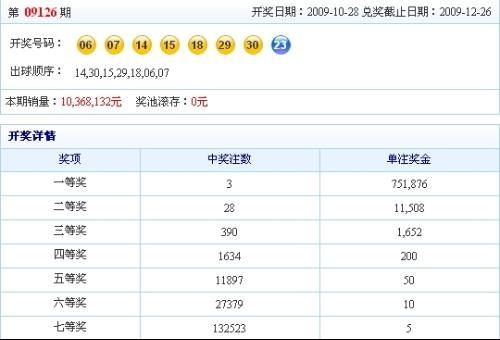 澳門碼開獎最快的網(wǎng)址是——實時更新，輕松掌握彩票動態(tài)，澳門彩票開獎實時更新，輕松掌握最新動態(tài)