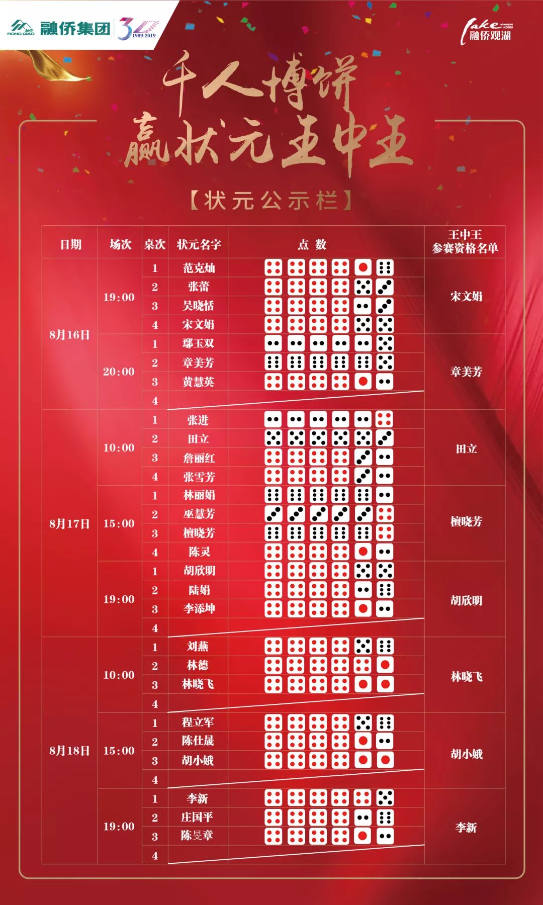 王中王資料大全，深度解析與概覽，王中王資料大全，深度解析與全面概覽