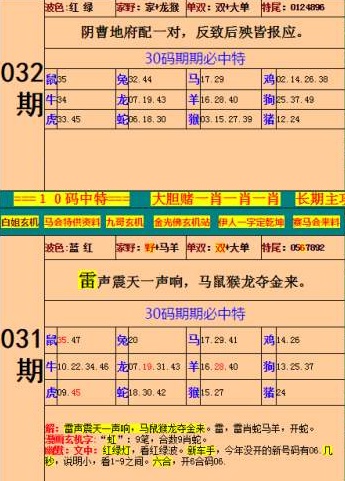 一馬中特免費資料公開，深度解析與SEO優(yōu)化策略，一馬中特免費資料公開，深度解析與SEO優(yōu)化策略全揭秘