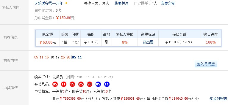 王中王開獎(jiǎng)結(jié)果一肖，揭秘彩票背后的秘密，揭秘彩票背后的秘密，王中王開獎(jiǎng)結(jié)果一肖揭曉