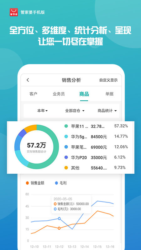 揭秘777888精準(zhǔn)管家婆，免費(fèi)體驗(yàn)，高效管理你的財(cái)務(wù)與生活，揭秘高效財(cái)務(wù)與生活管理神器，精準(zhǔn)管家婆體驗(yàn)報(bào)告