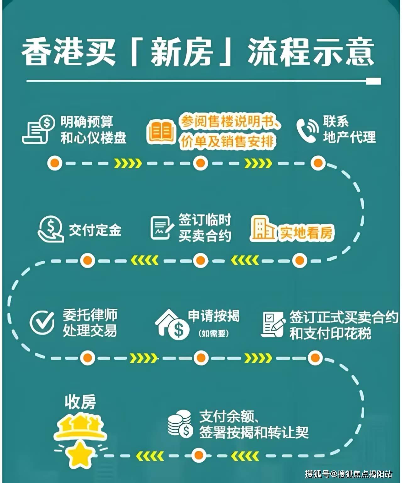 2025年香港資料大全正版下載指南，香港資料大全正版下載指南 2025版