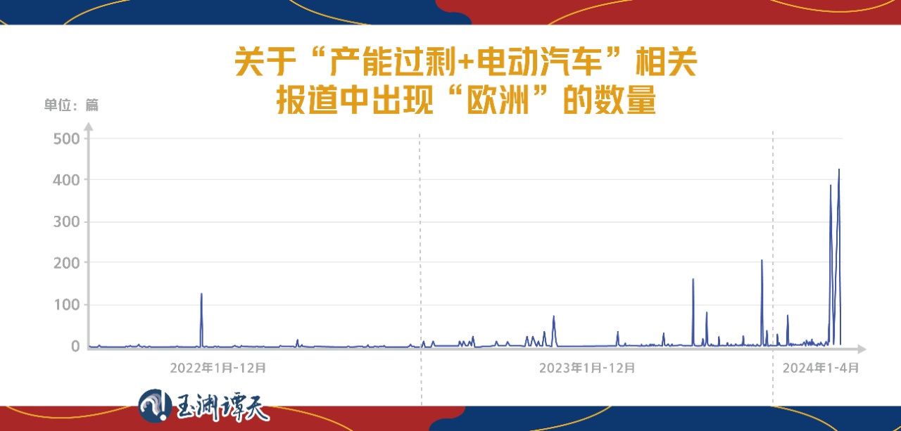 澳門彩票開獎結(jié)果及解析，探索2023年一期的秘密（關(guān)鍵詞，7777788888），澳門彩票開獎結(jié)果及解析揭秘，探索關(guān)鍵詞7777788888的奧秘（2023年一期）