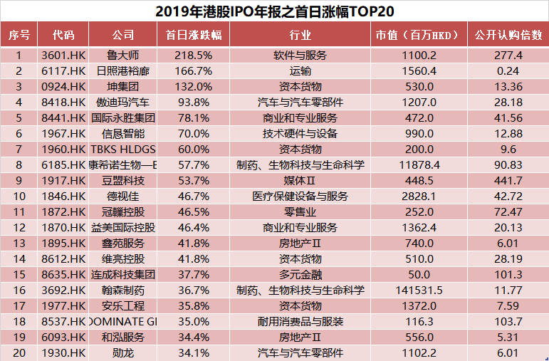 新澳門2025歷史開獎記錄查詢表，深度解析與實用指南，澳門歷史開獎記錄深度解析與查詢指南（2025版）