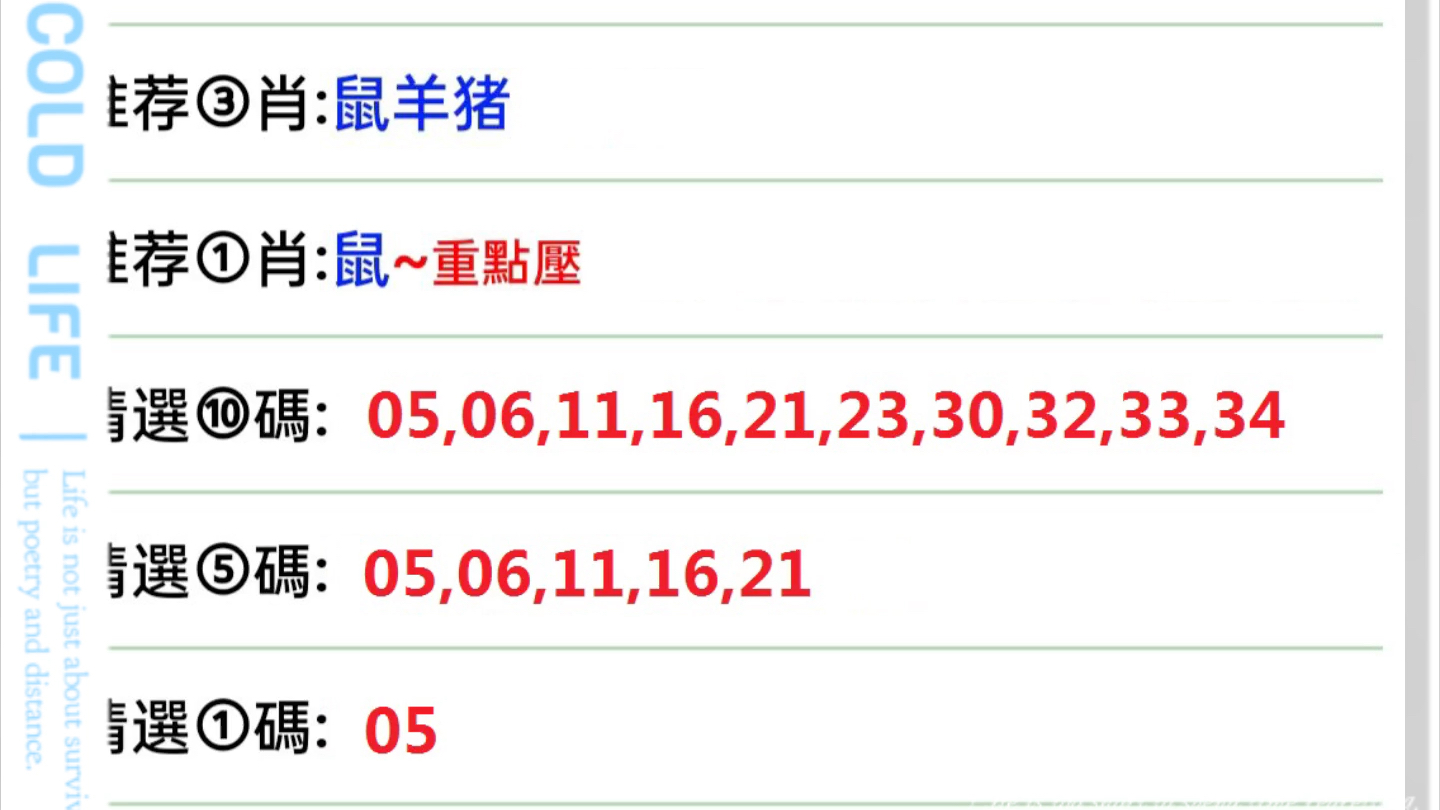 澳門六開彩天天開獎結(jié)果生肖卡預(yù)測與解析（2025年最新版），澳門六開彩生肖卡預(yù)測與解析（最新版2025年開獎結(jié)果）