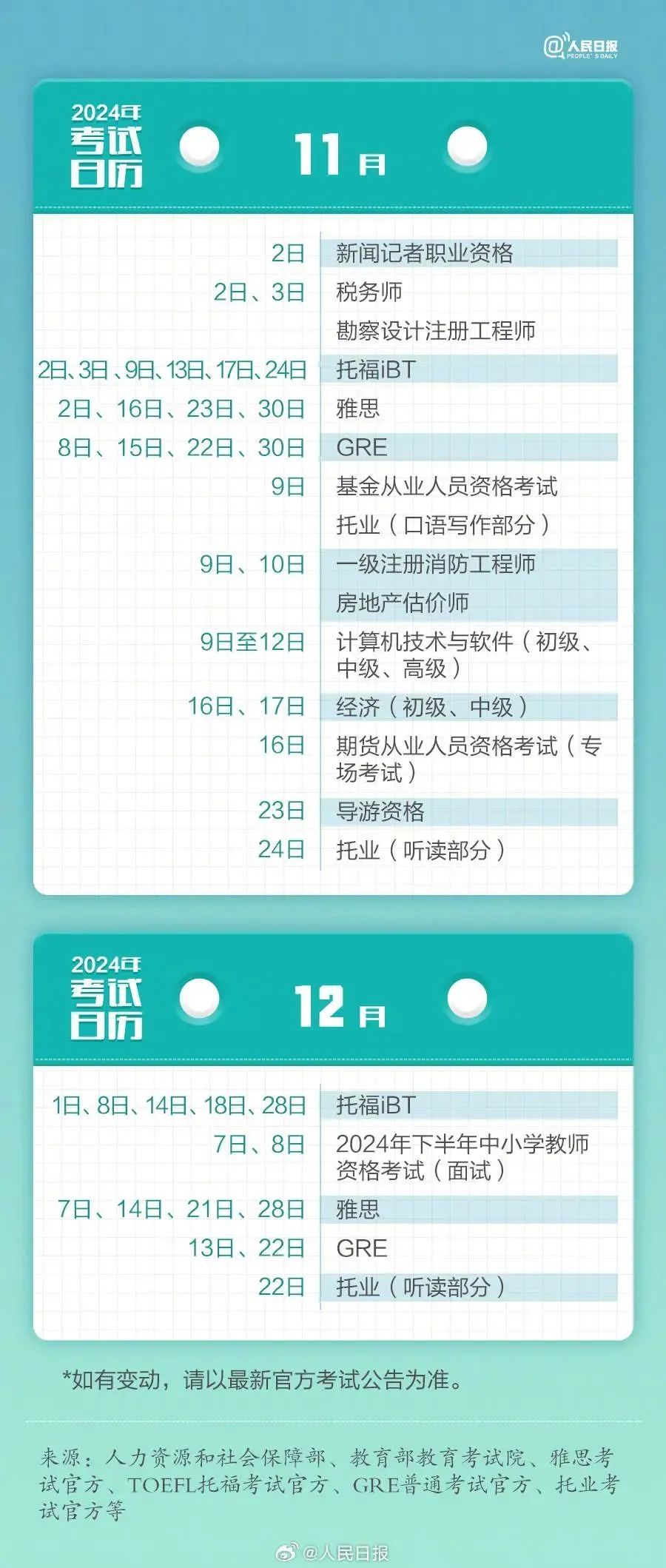 澳門(mén)最快開(kāi)獎(jiǎng)時(shí)間表，全面解析與指南，澳門(mén)最新開(kāi)獎(jiǎng)時(shí)間表解析與指南