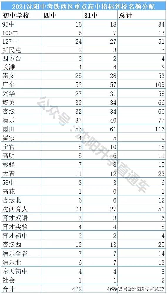開碼澳門正版資料免費(fèi)大全2021——全面解析澳門正版資料的重要性與獲取途徑，澳門正版資料解析，重要性、獲取途徑及免費(fèi)資源大全（2021版）