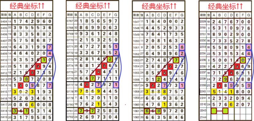 二中二一肖一尾的計(jì)算方法詳解，二中二一肖一尾的計(jì)算方法深度解析