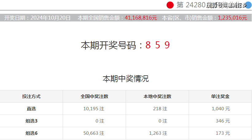 九點(diǎn)半澳門精準(zhǔn)最快開獎(jiǎng)結(jié)果，揭秘彩票背后的秘密，揭秘九點(diǎn)半澳門精準(zhǔn)彩票開獎(jiǎng)背后的秘密