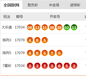 新澳天天開獎資料大全第1038期，探索彩票世界的神秘之門，新澳彩票第1038期開獎資料探索，彩票世界的神秘之門開啟