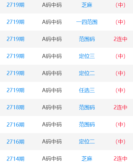 一肖一碼中碼，揭秘彩票背后的秘密，揭秘彩票背后的秘密，一肖一碼中碼解析