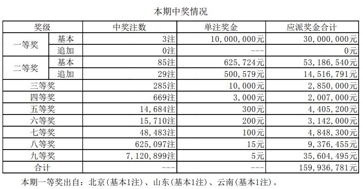 新澳門開獎結(jié)果2025開獎記錄詳解，澳門開獎結(jié)果及最新開獎記錄深度解析