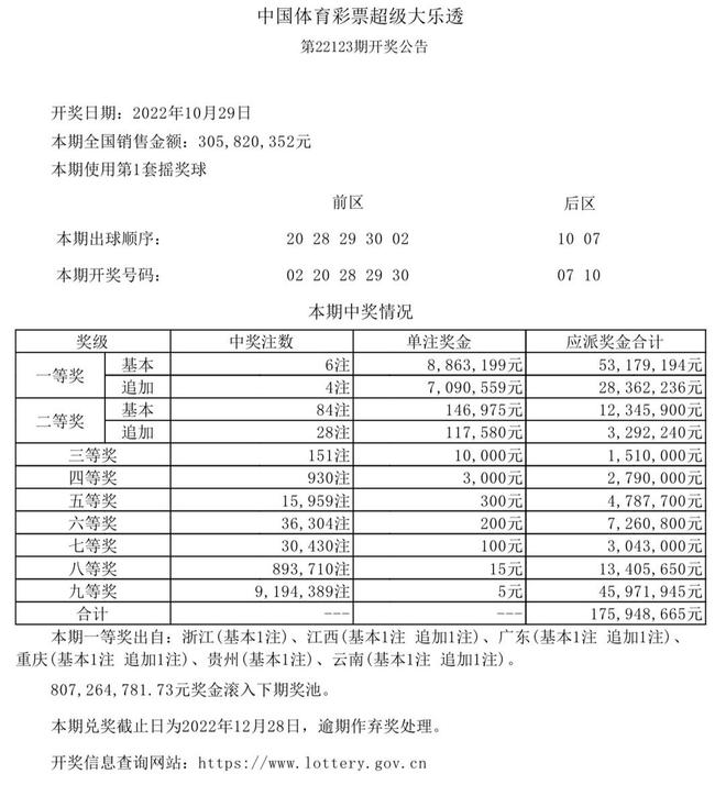 香港六合彩開獎結(jié)果與記錄，深度解析與SEO洞察，香港六合彩開獎深度解析與SEO洞察，結(jié)果與記錄全掌握