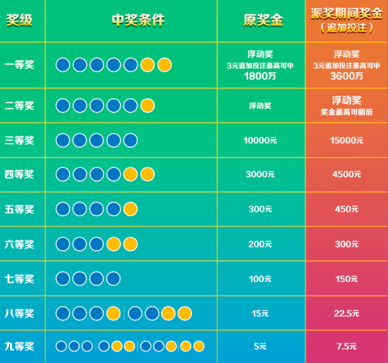 關于中三肖賠付多少的全面解析，中三肖賠付全面解析