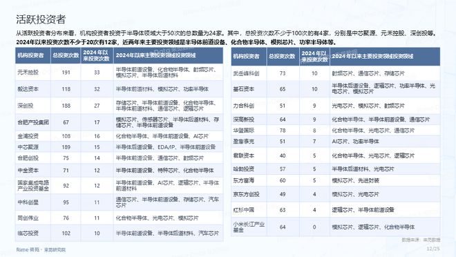 重磅福利2025全年資料免費大全——一站式獲取所有你需要的知識，重磅福利，2025全年資料一站式免費獲取，知識大全免費分享！