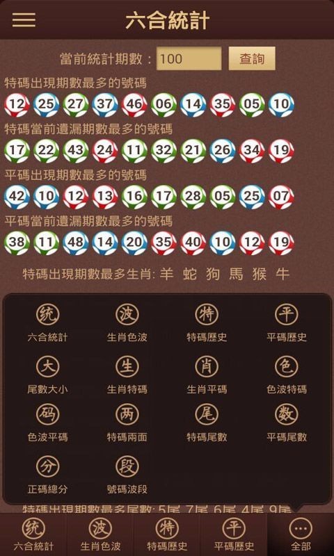 澳門六肖默認(rèn)開獎(jiǎng)結(jié)果，深度解析與預(yù)測分析，澳門六肖默認(rèn)開獎(jiǎng)結(jié)果深度解析與趨勢預(yù)測