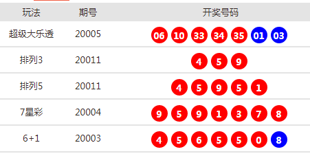 新澳門開(kāi)獎(jiǎng)結(jié)果2025年開(kāi)獎(jiǎng)結(jié)果詳解，澳門彩票開(kāi)獎(jiǎng)結(jié)果詳解，探索未來(lái)的趨勢(shì)與預(yù)測(cè)（2025年）