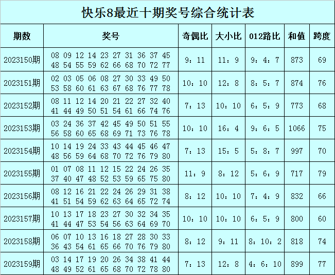 澳門今晚必中一肖一碼一，揭秘預(yù)測真相與彩票文化深度解析，澳門彩票預(yù)測真相揭秘，一肖一碼深度解析與彩票文化探討