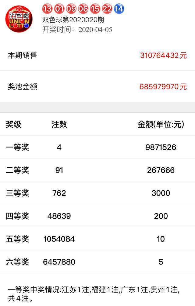 香港六合彩開獎(jiǎng)深度解析