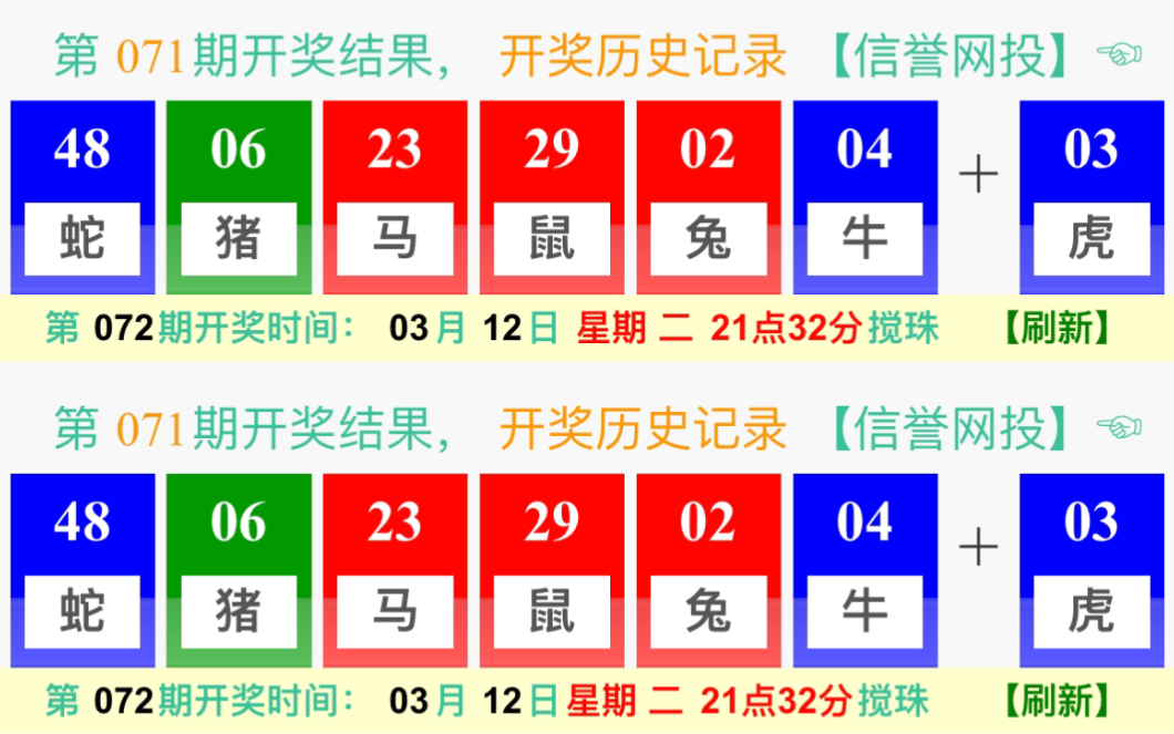 澳門六開彩天天開獎(jiǎng)U7開獎(jiǎng)結(jié)果，揭秘彩票背后的秘密，澳門六開彩U7開獎(jiǎng)揭秘，彩票背后的秘密與天天開獎(jiǎng)結(jié)果速遞