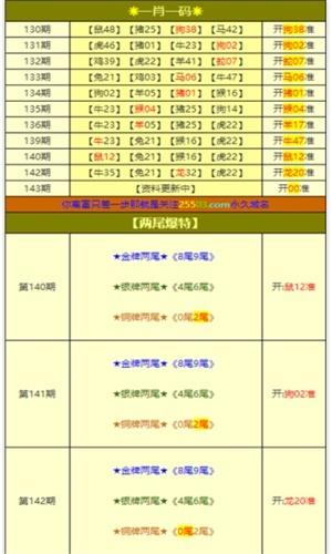 揭秘劉伯溫一肖中平特，傳奇人物與神秘預言的交融，劉伯溫一肖中平特揭秘，傳奇人物與神秘預言的交匯點