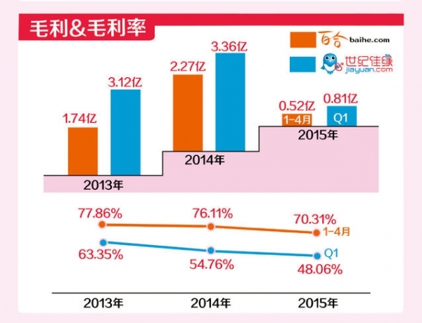 澳門最準數(shù)據(jù)
