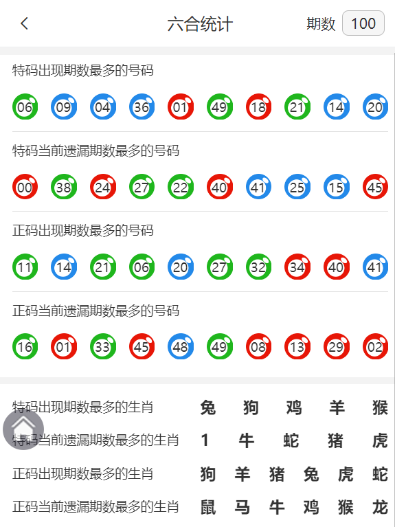 香港王中王精準(zhǔn)資料一肖，揭秘背后的秘密與策略，揭秘香港王中王精準(zhǔn)資料背后的策略與秘密