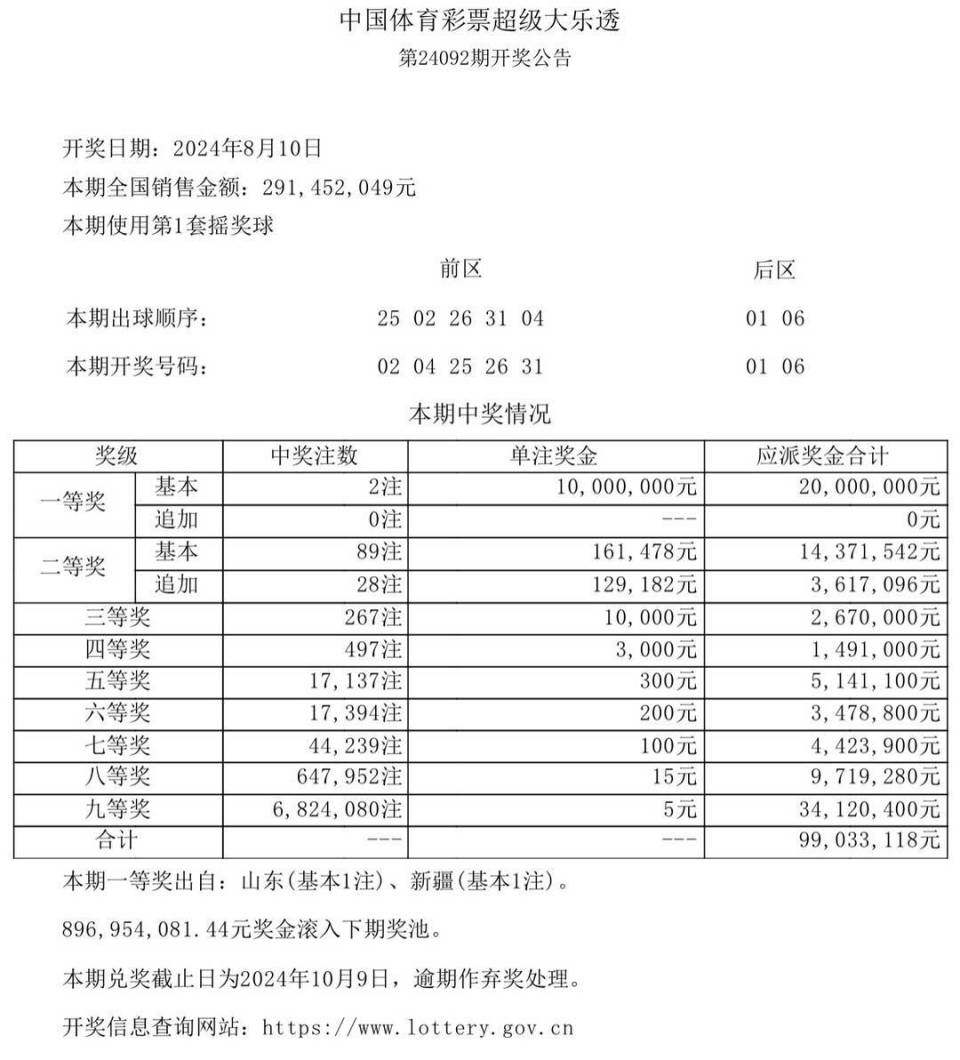 新澳門開獎結(jié)果及開獎記錄表解析，澳門開獎結(jié)果及記錄表深度解析