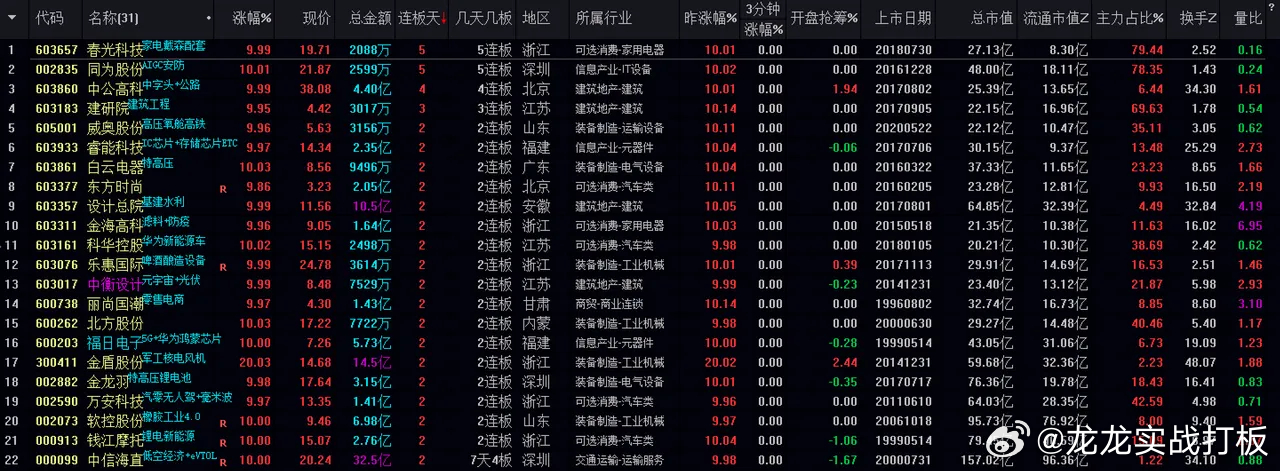 新澳今晚特馬上9點(diǎn)30，揭秘賽馬盛事背后的秘密，新澳賽馬盛事揭秘，探尋背后秘密，今晚特馬9點(diǎn)30揭曉