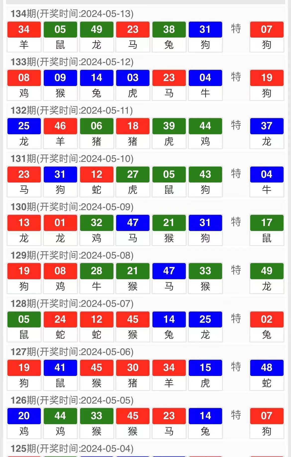 王中王一肖平碼三中三，深度解析與探索，王中王一肖平碼三中三深度解析與探索揭秘